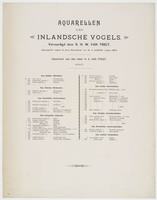 KT 2009 028 (1-256)
<br/>
Aquarellen van inlandsche en niet inlandsche vogels
<br/>
<em>Trigt, Stephanus Hendrik Willem van (1790-1840)</em>